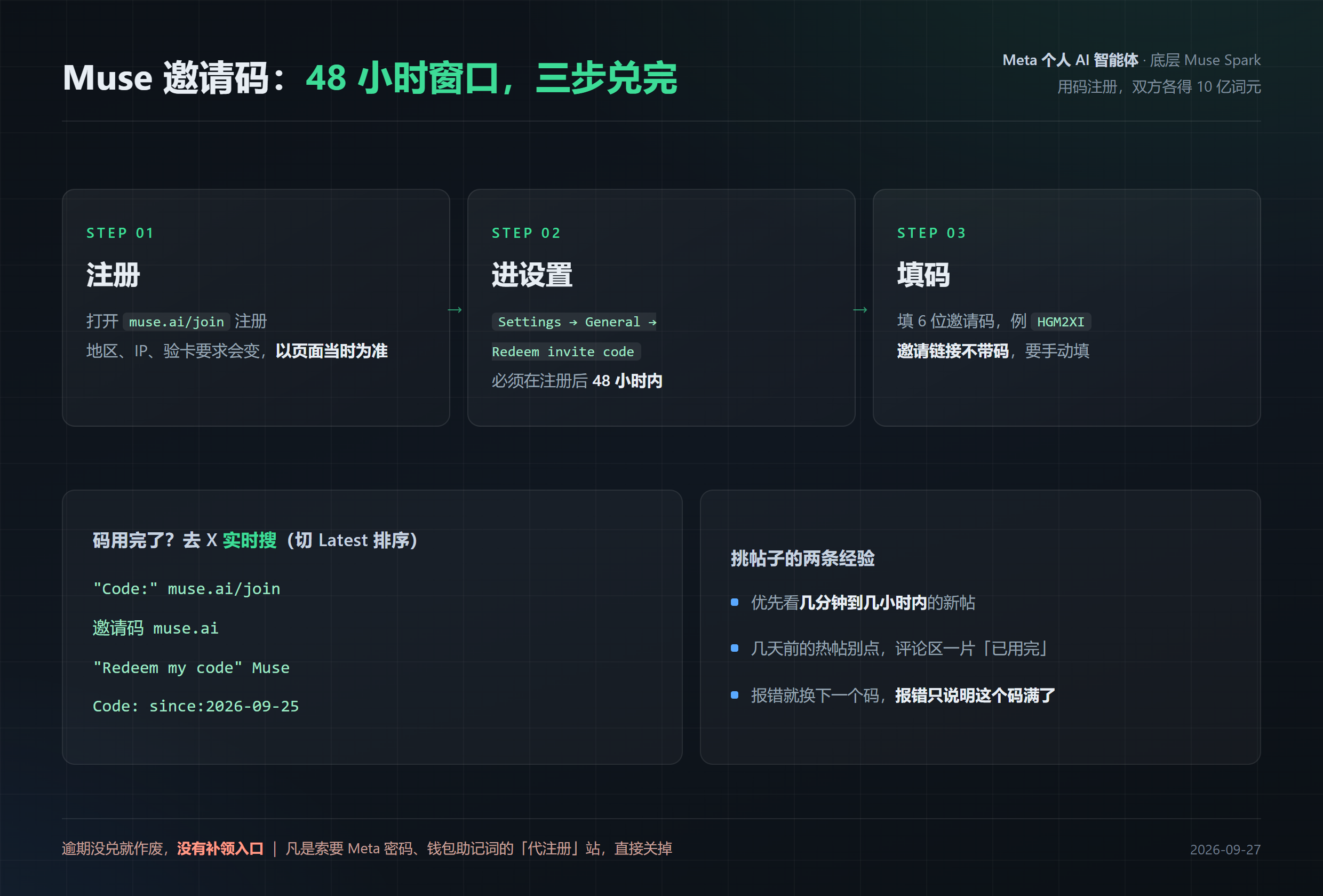 Muse 邀请码兑换流程信息图：注册 muse.ai/join、48 小时内进 Settings 的 Redeem invite code 填 6 位码，附 X 搜索的四组关键词